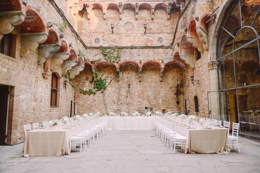 All-Inclusive Wedding Package Prices in Italy: A Comprehensive Guide
